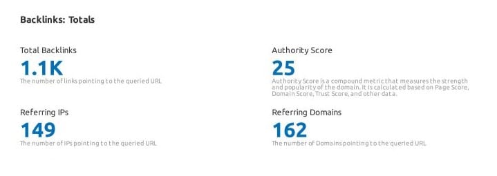 Backlinks, IPs and Referring Domains